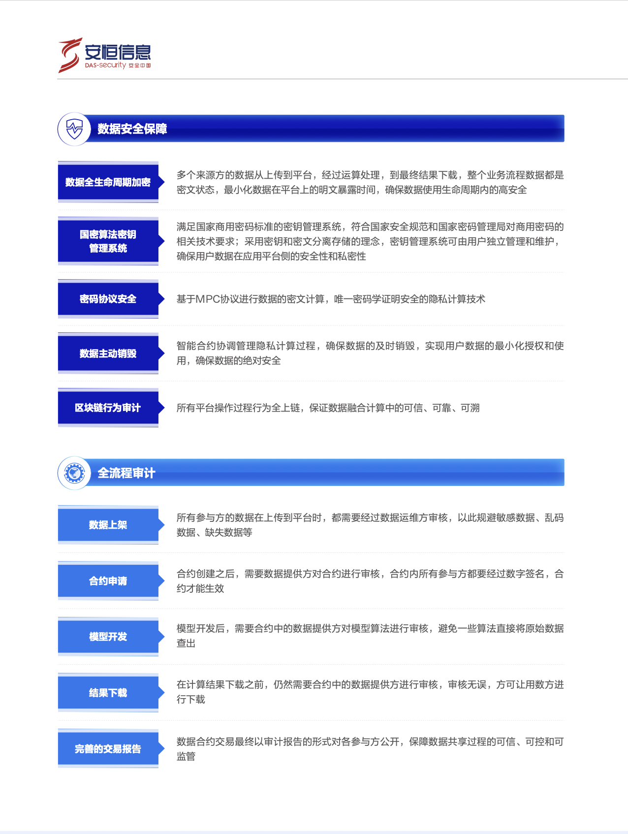 亚洲成AV人片一区二区三区