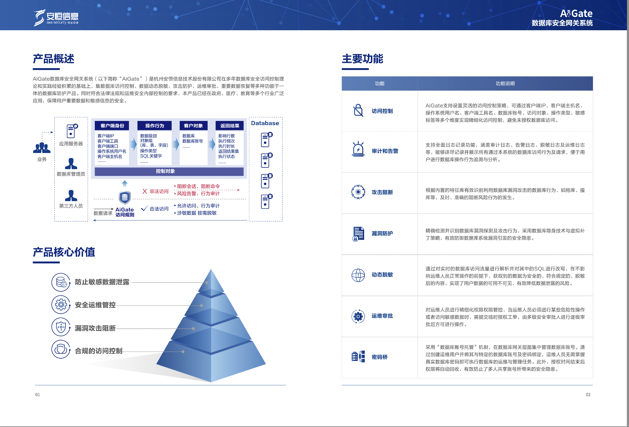 亚洲成AV人片一区二区三区