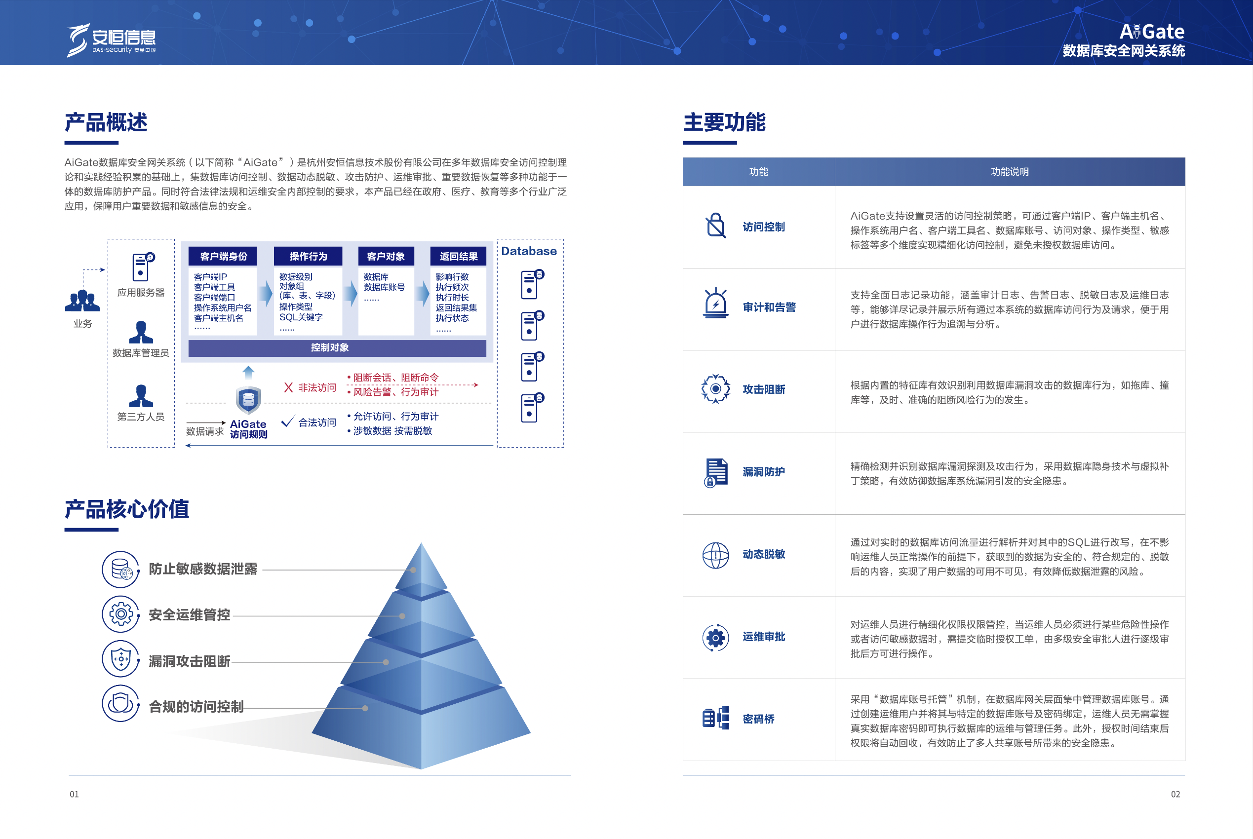 亚洲成AV人片一区二区三区