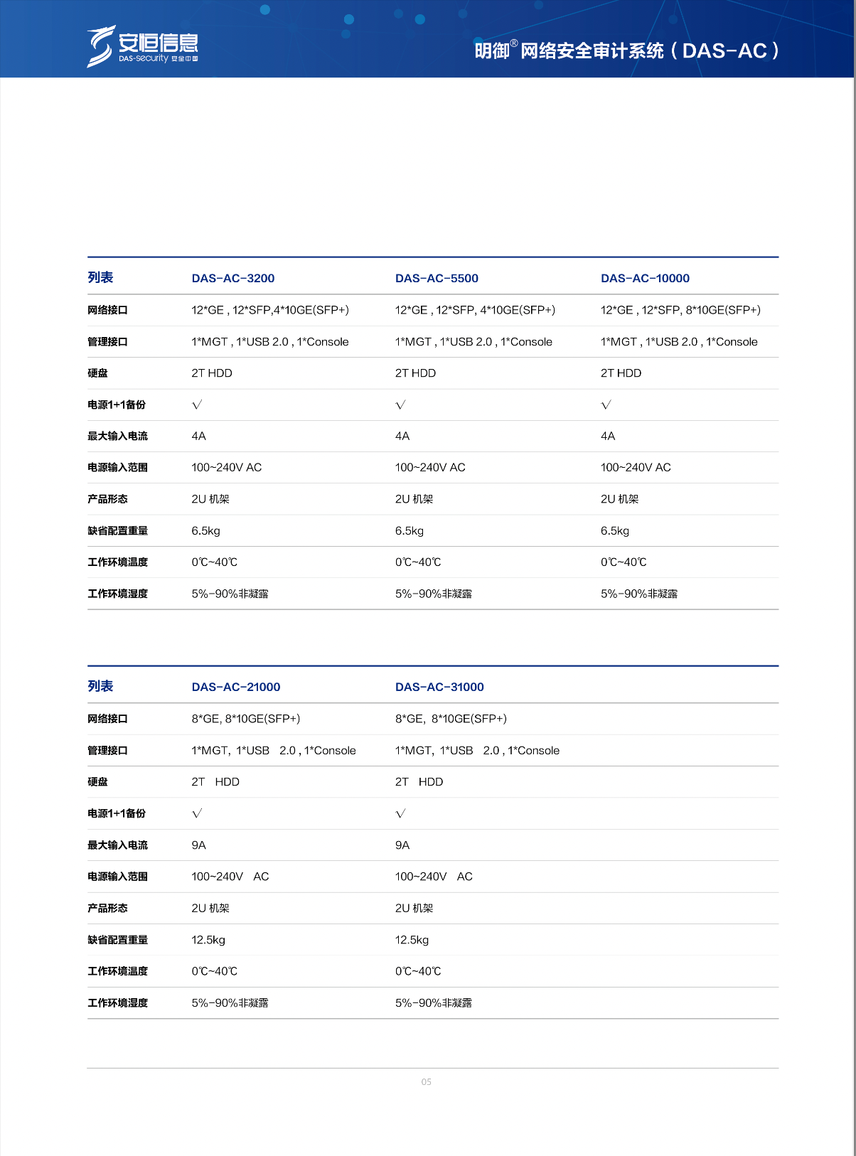亚洲成AV人片一区二区三区