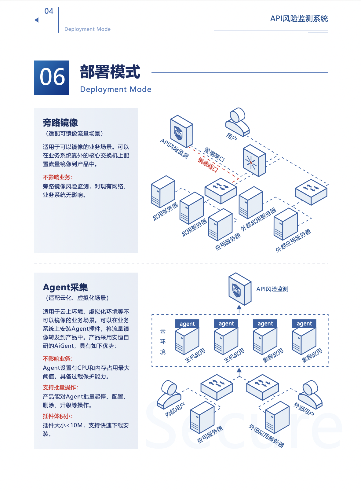 亚洲成AV人片一区二区三区