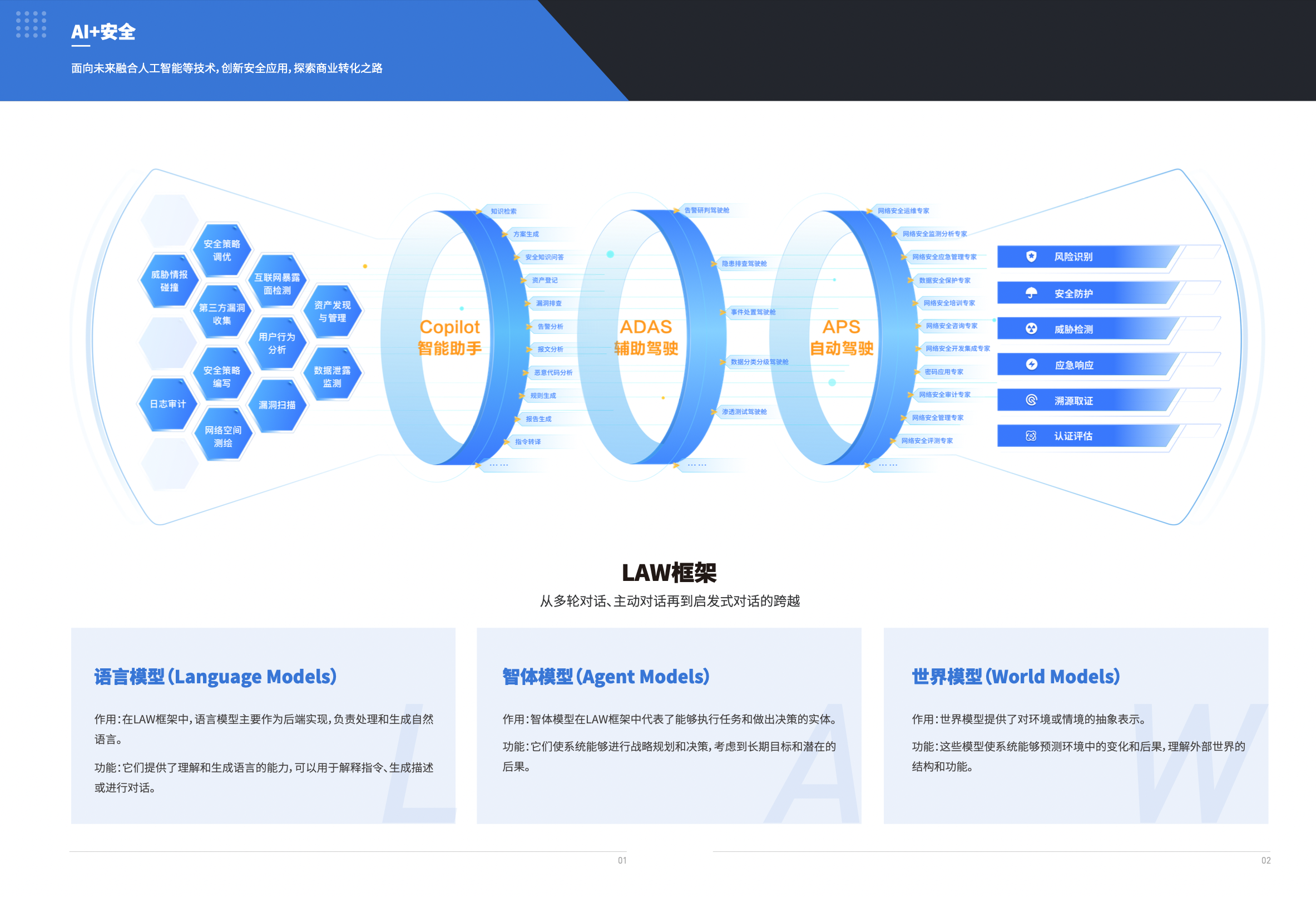 亚洲成AV人片一区二区三区