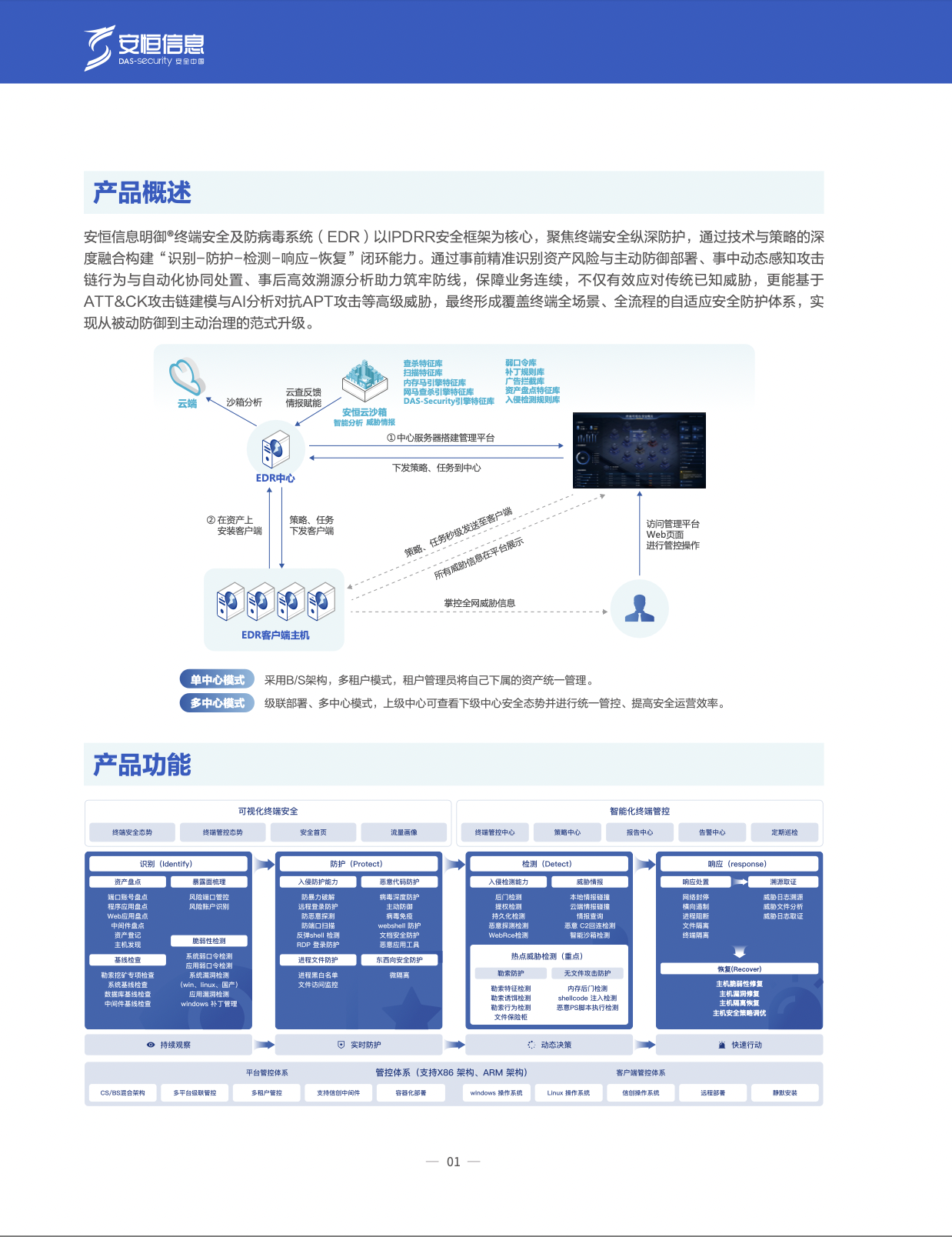 亚洲成AV人片一区二区三区