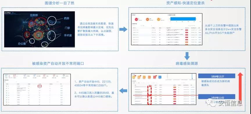 亚洲成AV人片一区二区三区