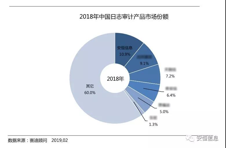 亚洲成AV人片一区二区三区