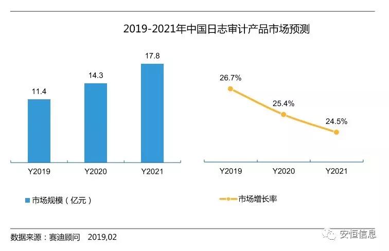 亚洲成AV人片一区二区三区