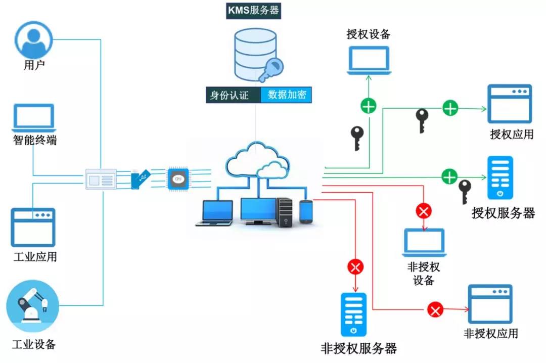 亚洲成AV人片一区二区三区