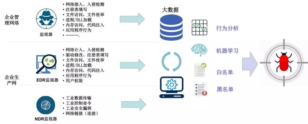 亚洲成AV人片一区二区三区