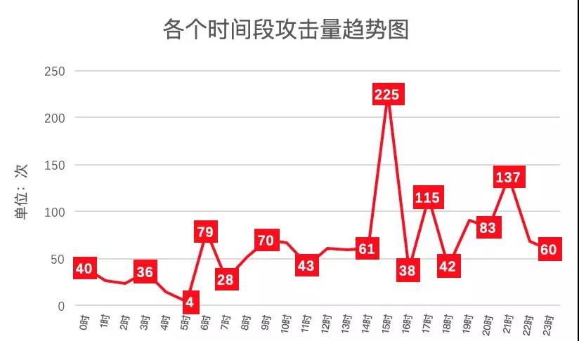 亚洲成AV人片一区二区三区