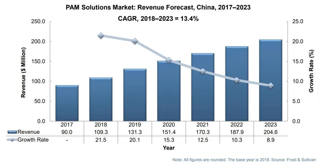 亚洲成AV人片一区二区三区
