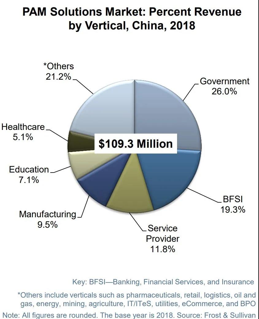 亚洲成AV人片一区二区三区