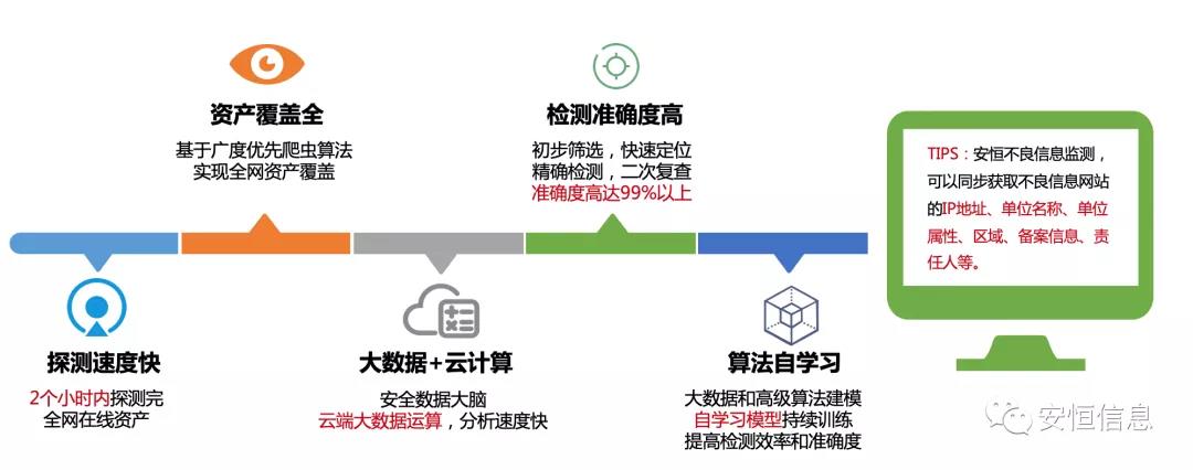 亚洲成AV人片一区二区三区