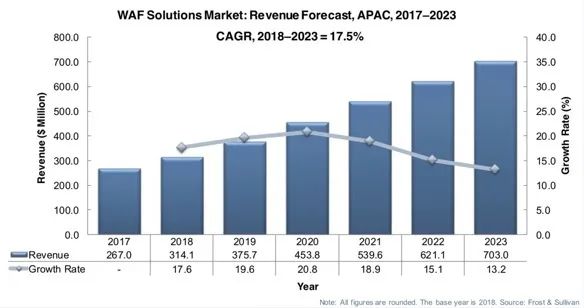 亚洲成AV人片一区二区三区