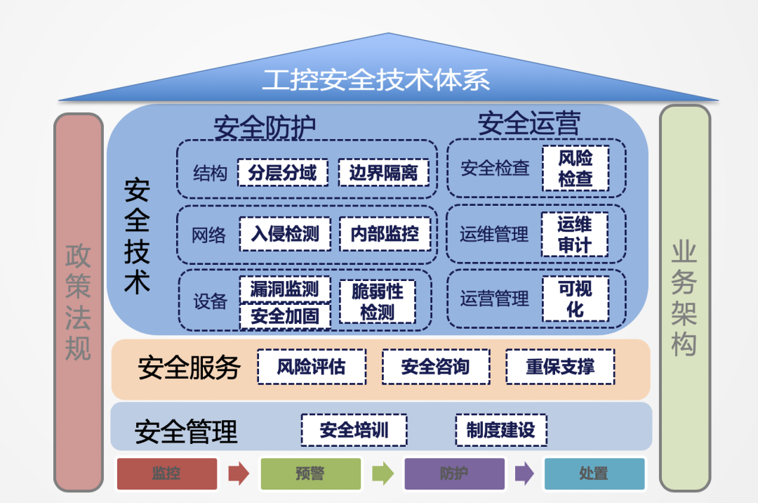 亚洲成AV人片一区二区三区