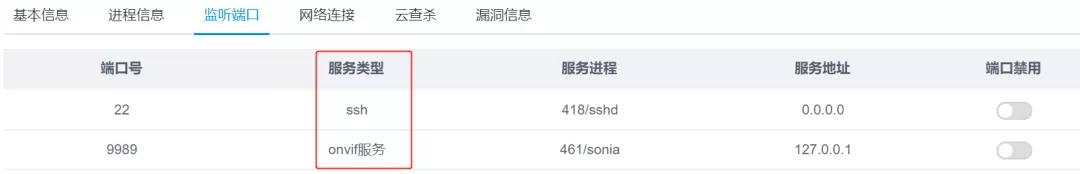安恒信息物联网安全平台改版