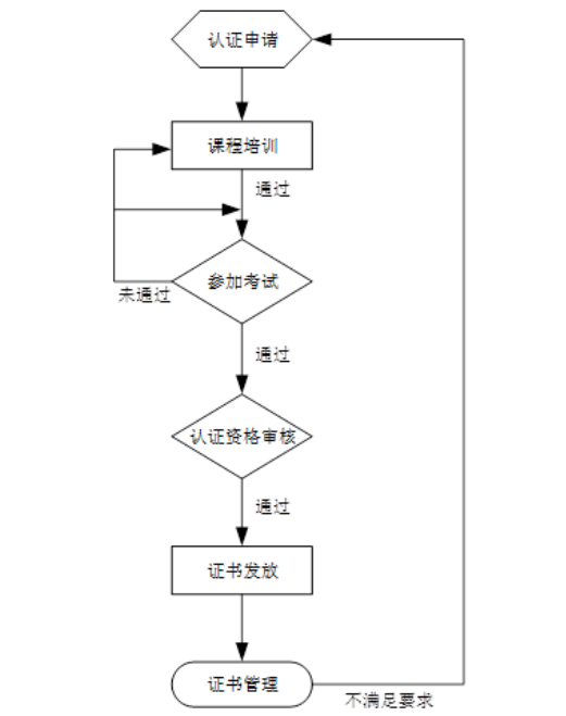 亚洲成AV人片一区二区三区