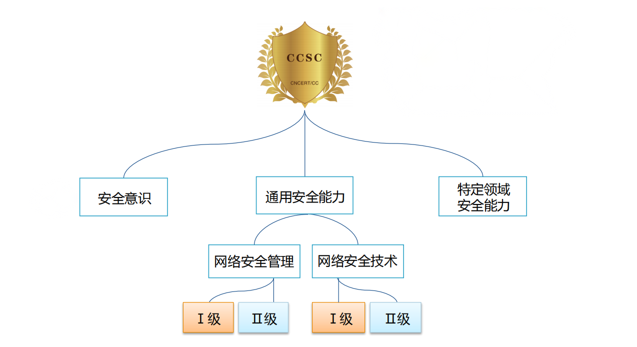 亚洲成AV人片一区二区三区