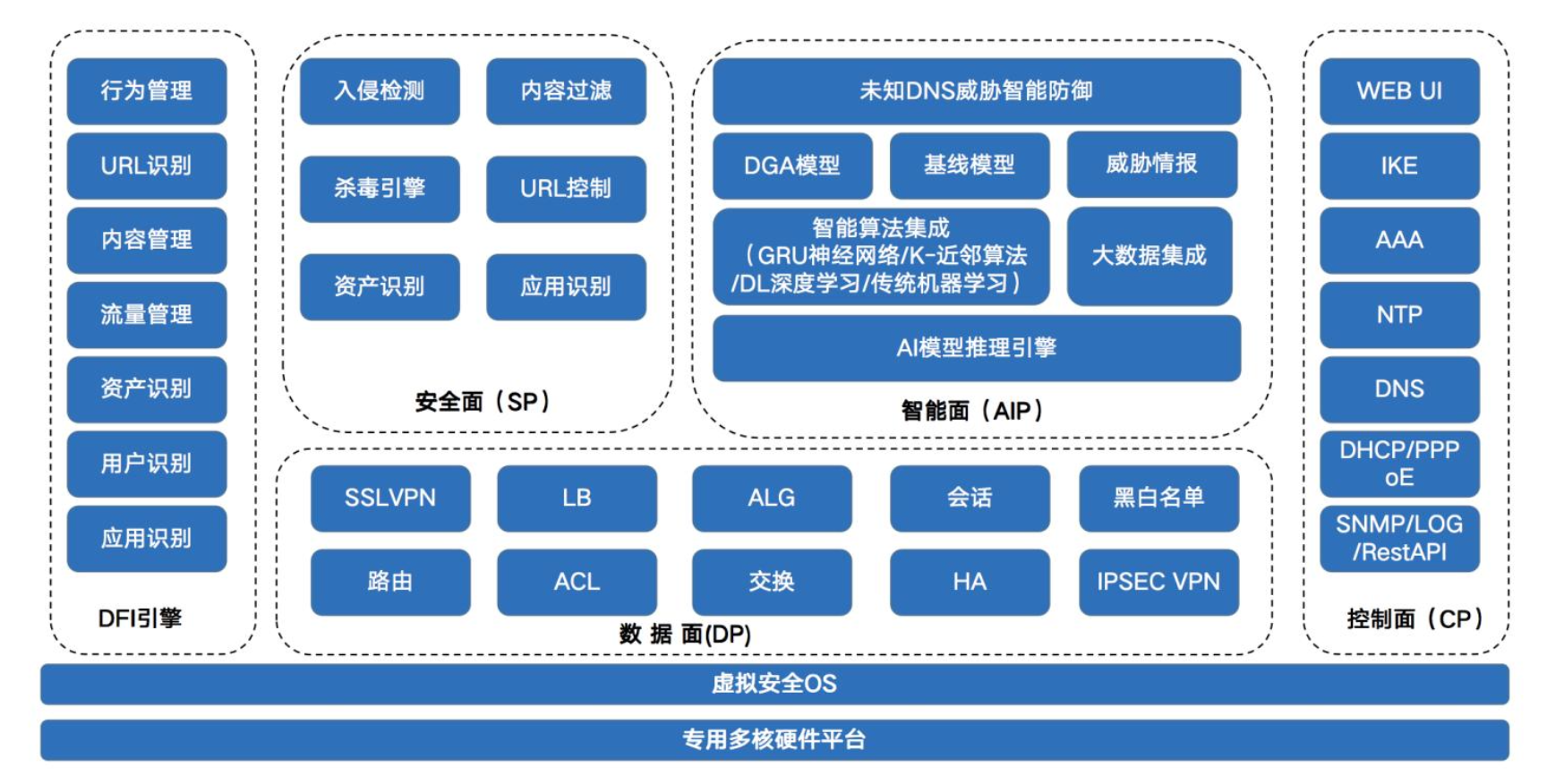 亚洲成AV人片一区二区三区