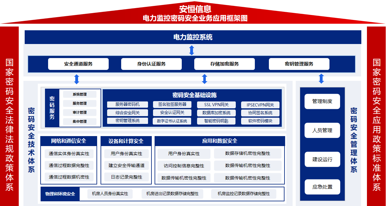 亚洲成AV人片一区二区三区