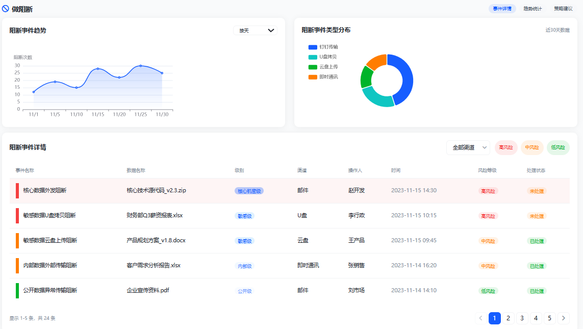 亚洲成AV人片一区二区三区