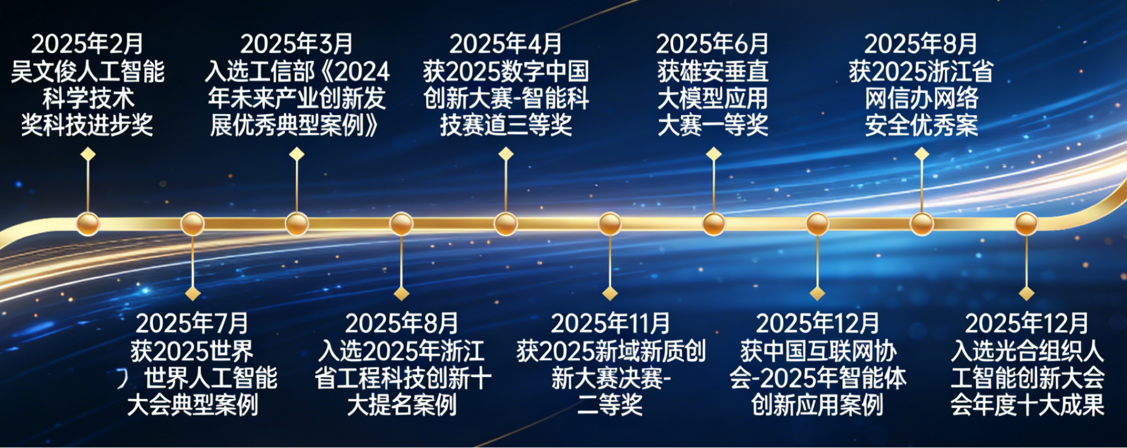 亚洲成AV人片一区二区三区