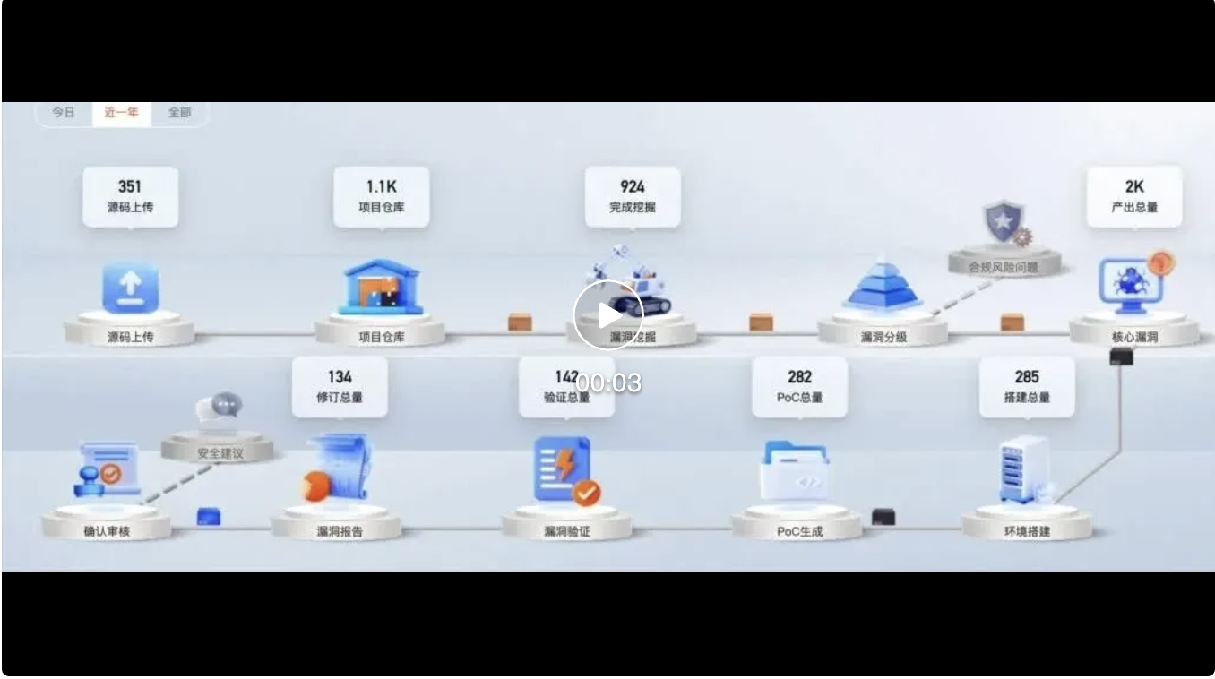 亚洲成AV人片一区二区三区