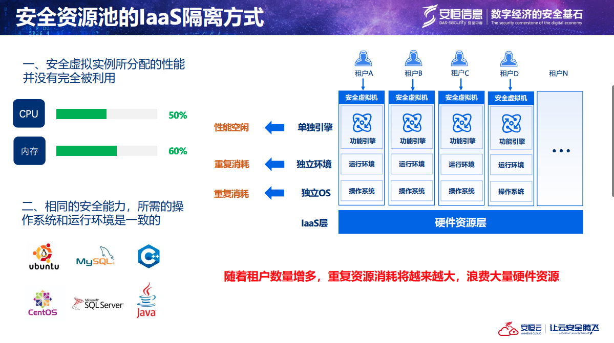 亚洲成AV人片一区二区三区