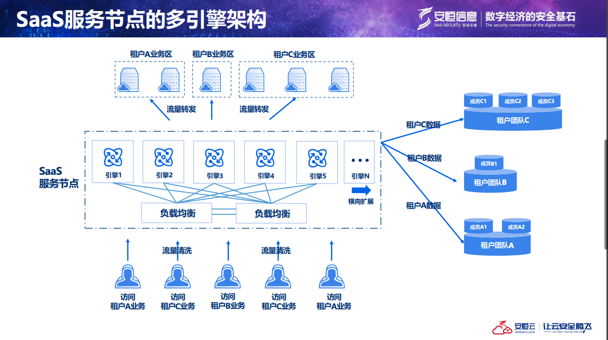 亚洲成AV人片一区二区三区