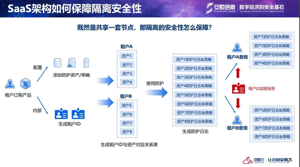 亚洲成AV人片一区二区三区