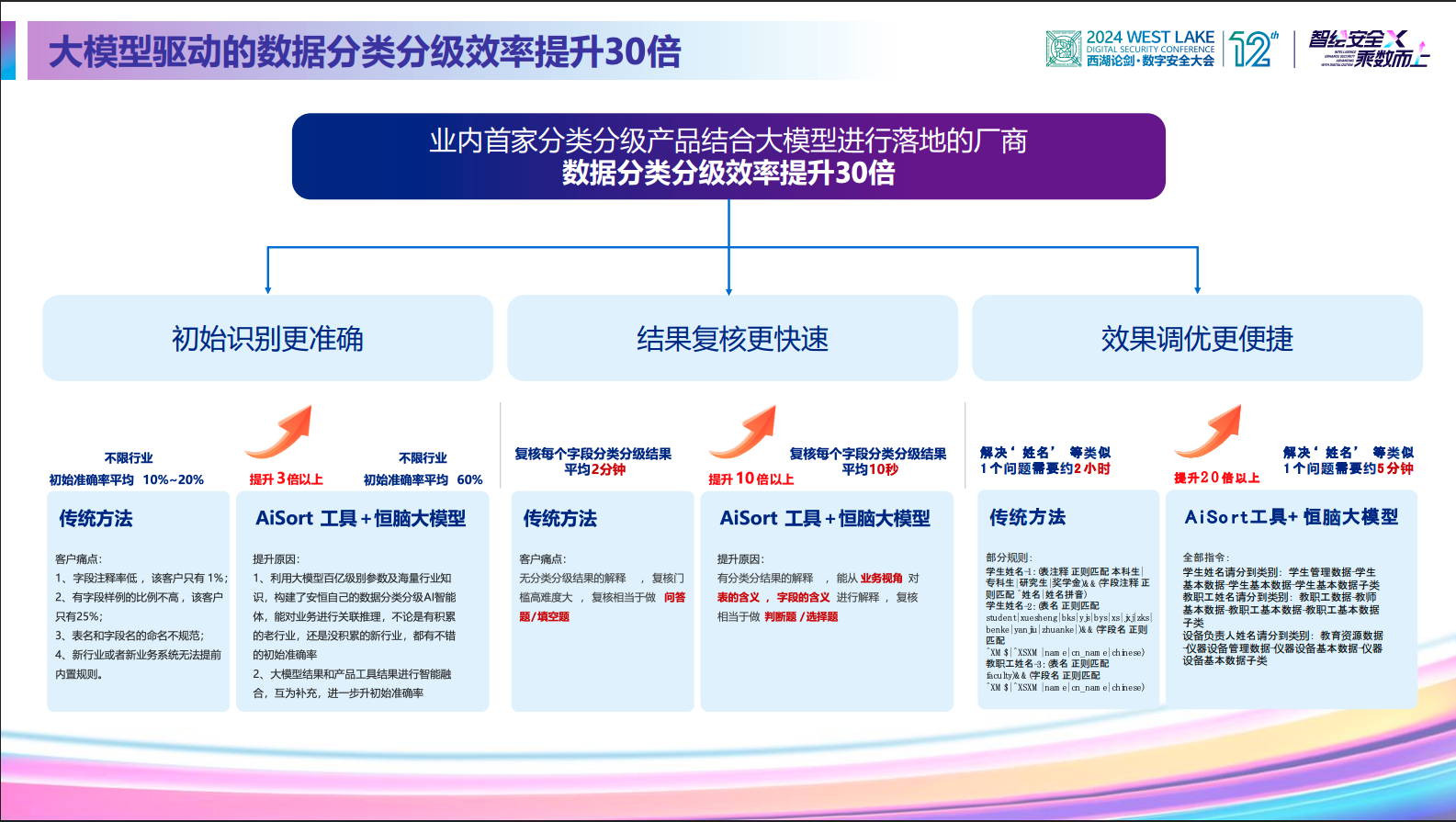 亚洲成AV人片一区二区三区