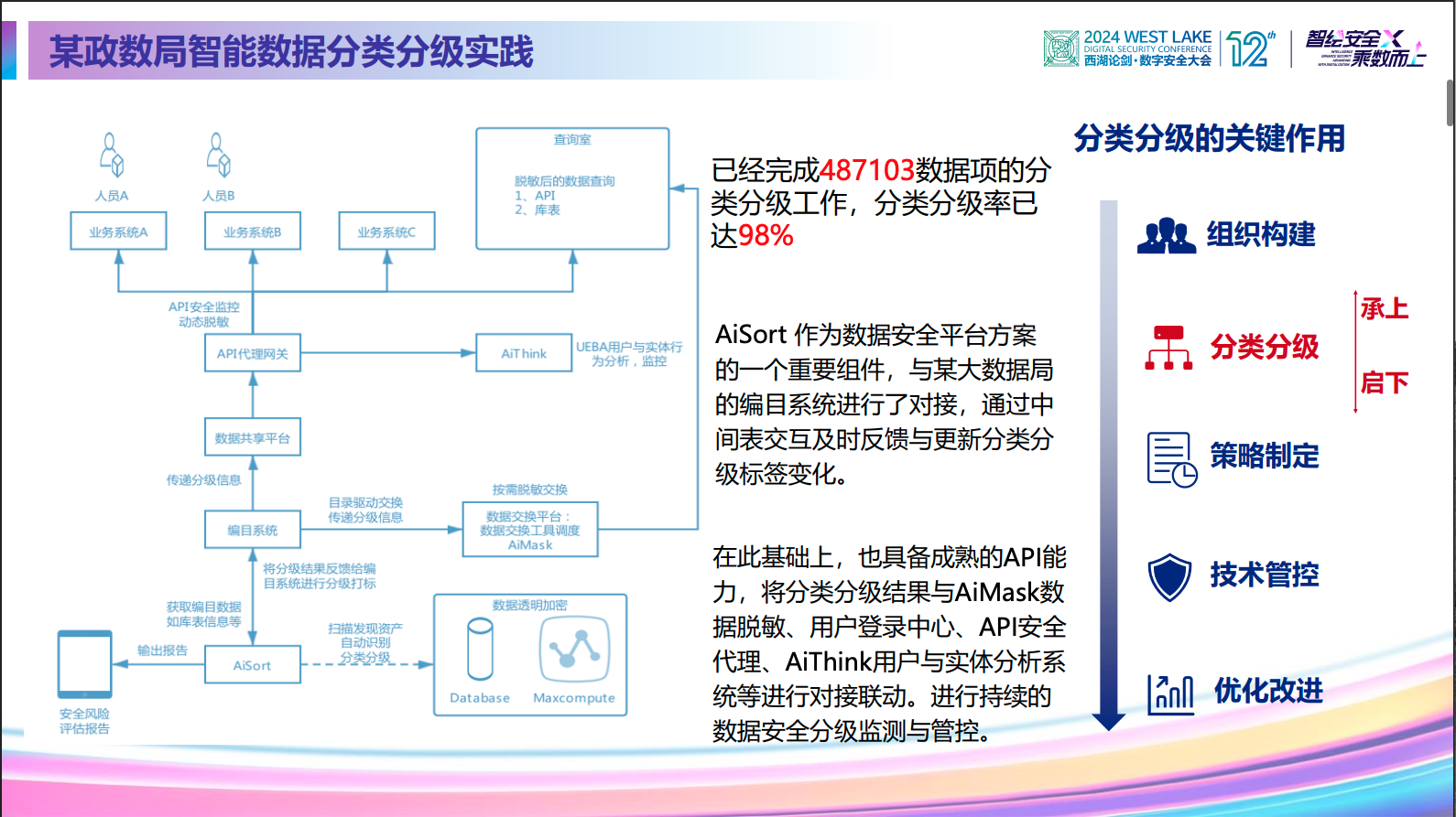 亚洲成AV人片一区二区三区