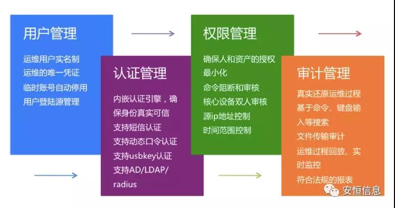 亚洲成AV人片一区二区三区