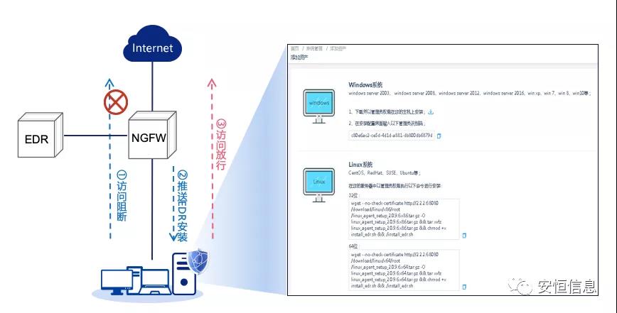 亚洲成AV人片一区二区三区