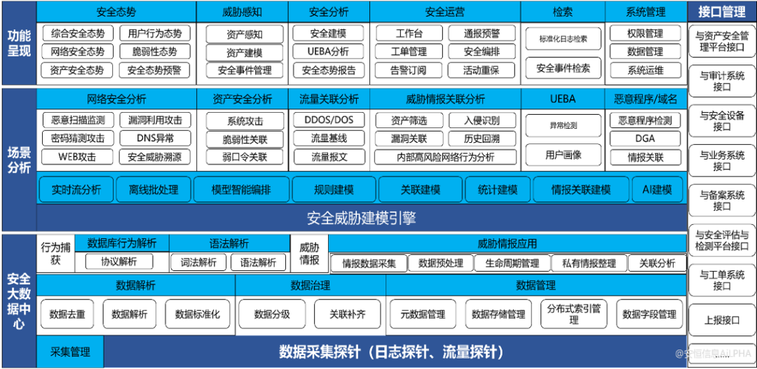 亚洲成AV人片一区二区三区