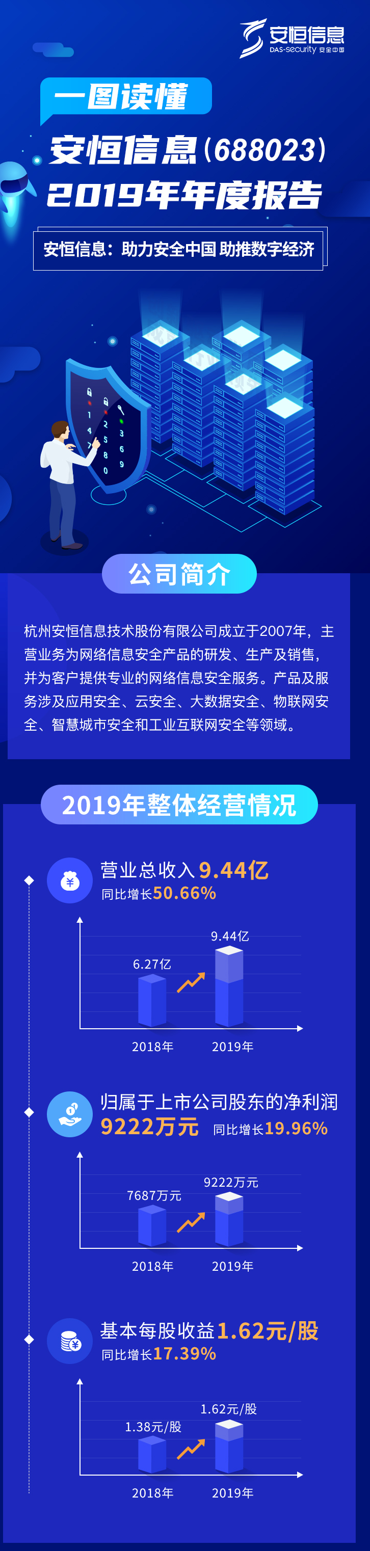 亚洲成AV人片一区二区三区