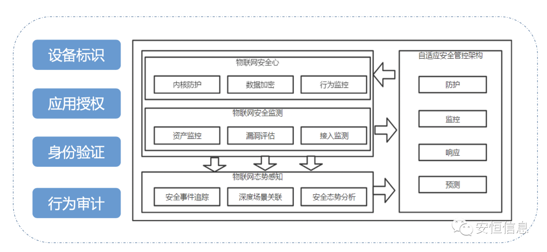 亚洲成AV人片一区二区三区