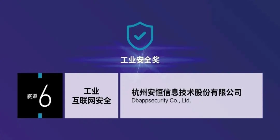 安恒信息荣获湛卢奖